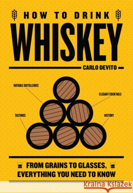 How to Drink Whiskey: From Grains to Glasses, Everything You Need to Know Carlo DeVito 9781400340590 Cider Mill Press