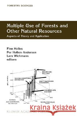 Multiple Use of Forests and Other Natural Resources: Aspects of Theory and Application Helles, F. 9781402002779 Kluwer Academic Publishers
