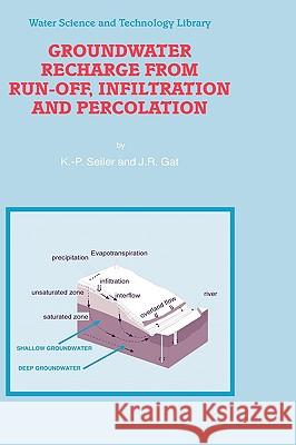 Groundwater Recharge from Run-Off, Infiltration and Percolation Seiler, K. -P 9781402053054 KLUWER ACADEMIC PUBLISHERS GROUP