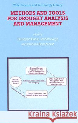 Methods and Tools for Drought Analysis and Management Giuseppe Rossi Teodoro Vega Brunella Bonaccorso 9781402059230 Springer