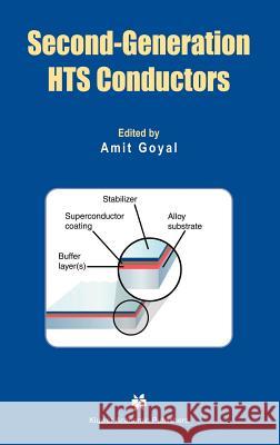 Second-Generation Hts Conductors Goyal, Amit 9781402081170