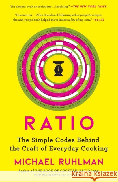 Ratio: The Simple Codes Behind the Craft of Everyday Cooking Michael Ruhlman 9781416571728