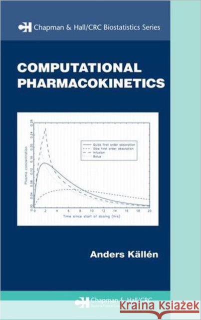 Computational Pharmacokinetics Anders Kallen 9781420060652 Chapman & Hall/CRC