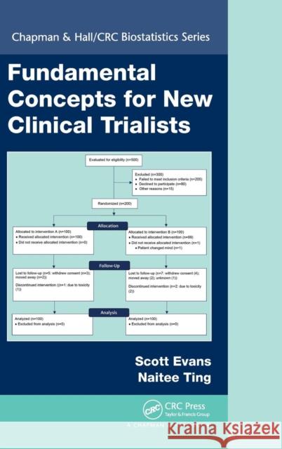 Fundamental Concepts for New Clinical Trialists Scott Evans Naitee Ting 9781420090871 Chapman & Hall/CRC