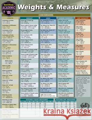 Weights & Measures Inc. BarCharts 9781423224372