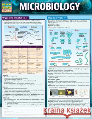 Microbiology Frank Miskevich 9781423233190 Barcharts