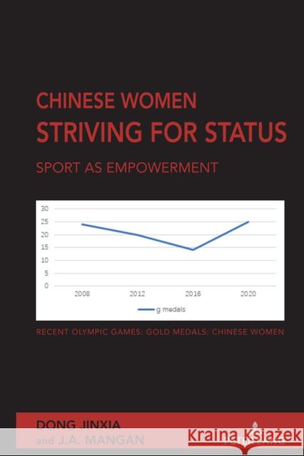 Chinese Women - Striving for Status: Sport as Empowerment J. a. Mangan Dong Jinxia J. a. Mangan 9781433185816 Peter Lang Inc., International Academic Publi