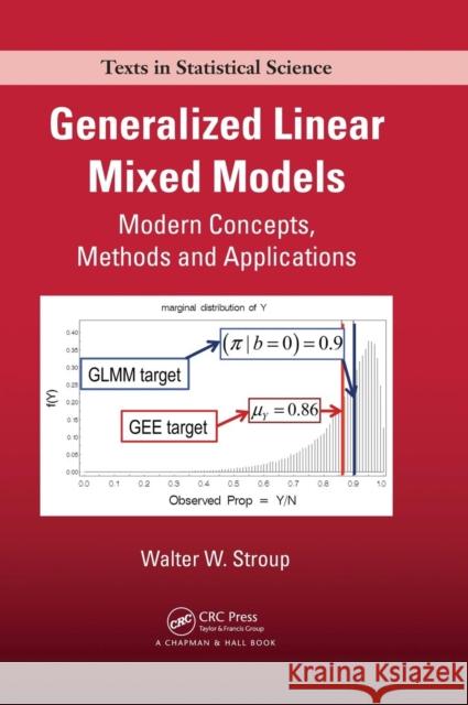 Generalized Linear Mixed Models: Modern Concepts, Methods and Applications Stroup, Walter W. 9781439815120 CRC Press