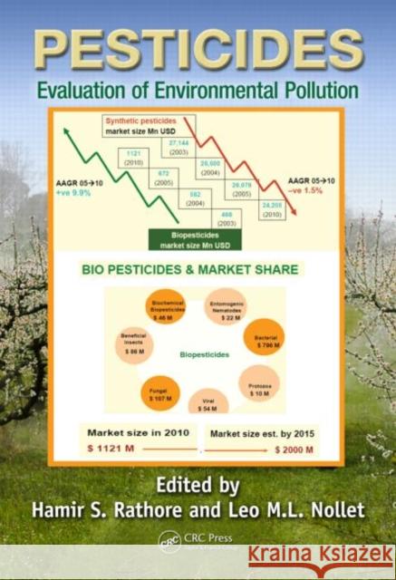 Pesticides: Evaluation of Environmental Pollution Rathore, Hamir S. 9781439836248