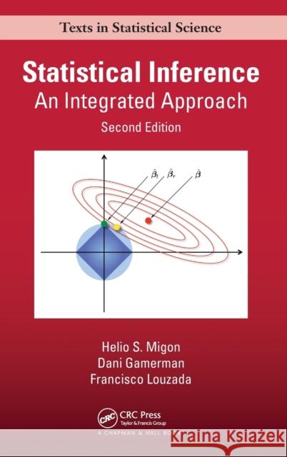 Statistical Inference: An Integrated Approach Helio S. Migon Dani Gamerman Francisco Louzada-Neto 9781439878804 CRC Press