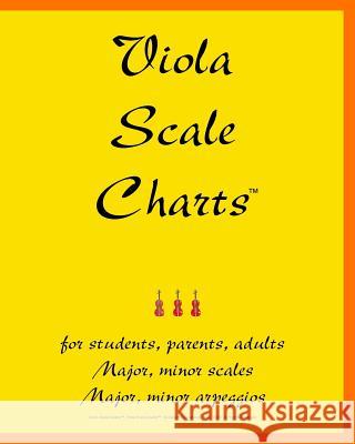 Viola Scale Charts: For Students, Parents, Adults John a. Sarkett 9781440426636