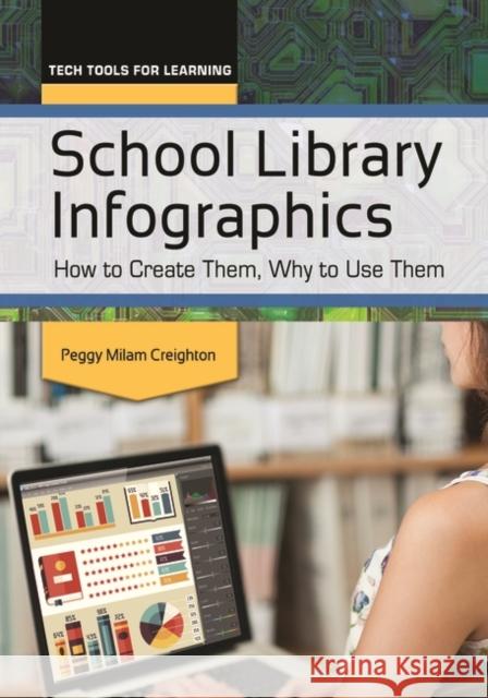 School Library Infographics: How to Create Them, Why to Use Them Peggy Milam Creighton 9781440836770 Libraries Unlimited