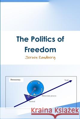 The Politics of Freedom Jeroen Zandberg 9781447793786