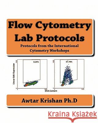 Flow Cytometry Lab Protocols: Protocols from the International Cytometry Workshops Awtar Krisha 9781453748602 Createspace