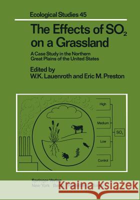 The Effects of So2 on a Grassland: A Case Study in the Northern Great Plains of the United States Williams, William 9781461297482