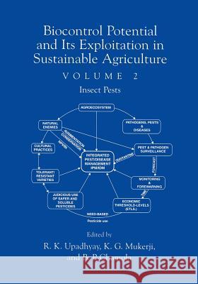 Biocontrol Potential and Its Exploitation in Sustainable Agriculture: Volume 2: Insect Pests Upadhyay, Rajeev K. 9781461355236