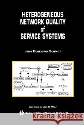 Heterogeneous Network Quality of Service Systems Jens Burkhar Jenglishs Burkhar 9781461355441 Springer