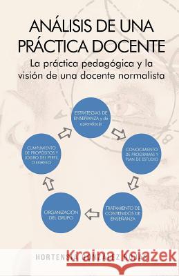 Analisis de Una Practica Docente: La Practica Pedagogica y La Vision de Una Docente Normalista Rojas, Hortensia Gonz 9781463342326 Palibrio