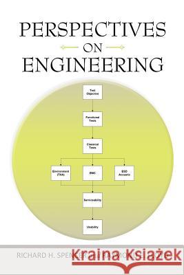 Perspectives On Engineering Richard H. Spencer Raymond E. Floyd 9781463410933