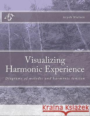 Visualizing Harmonic Experience: Diagrams of melodic and harmonic tension Nielsen, Aryeh 9781463528539 Createspace