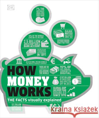 How Money Works: The Facts Visually Explained DK 9781465444271 DK Publishing (Dorling Kindersley)