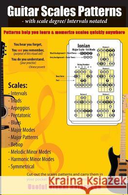 Guitar Scales Patterns with scale degree/ intervals notated: You hear you forget, You see you remember(these scales patterns), You do you understand ( Agoes, Saiful I. 9781466453753