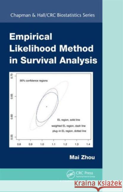 Empirical Likelihood Method in Survival Analysis Mai Zhou 9781466554924 CRC Press