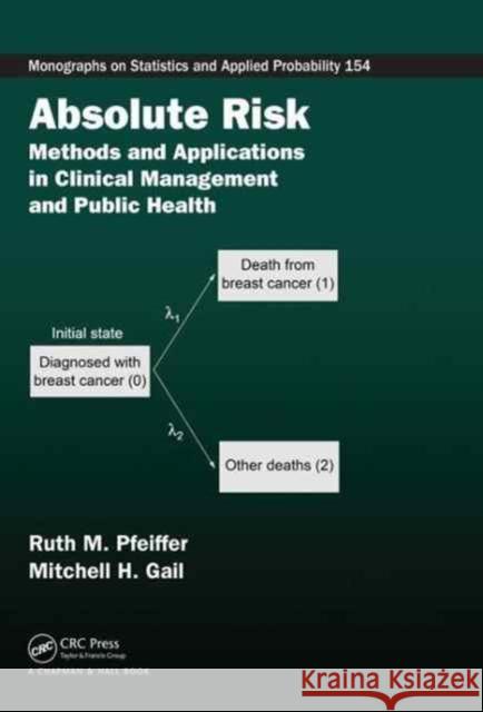 Absolute Risk: Methods and Applications in Clinical Management and Public Health Mitchell H. Gail Ruth Pfeiffer 9781466561656