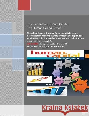 Human Capital Management Miss Jennifer Lewis 9781480261020