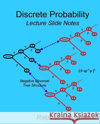 Discrete Probability: Lecture Slide Notes Ralph E. Morganstern 9781481282062