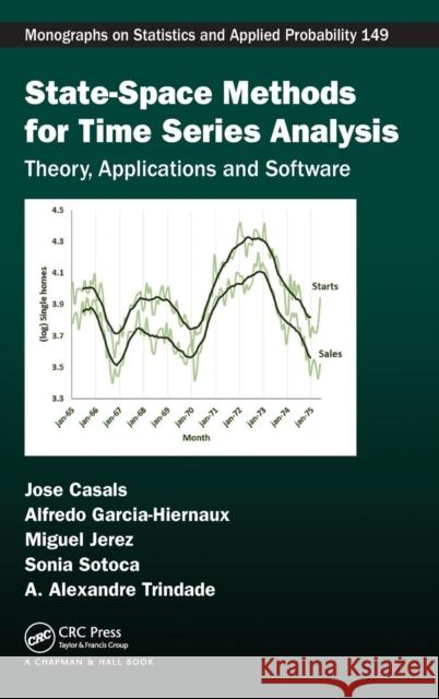 State-Space Methods for Time Series Analysis: Theory, Applications and Software Jose Manuel Carro Casals Alfredo Garcia-Hiernaux Miguel Jerez 9781482219593 CRC Press