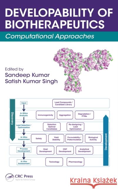 Developability of Biotherapeutics: Computational Approaches Sandeep Kumar Satish Kuma 9781482246131 CRC Press