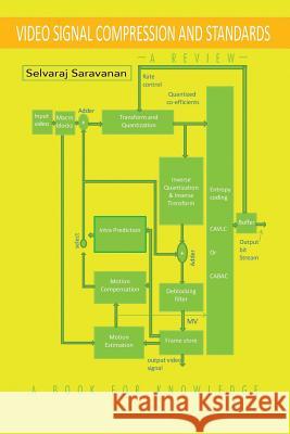 Video Signal Compression and Standards: A Review Selvaraj Saravanan 9781482842593