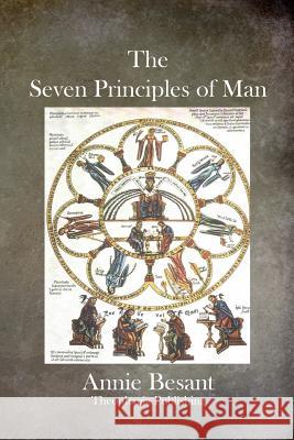 The Seven Principles of Man Annie Wood Besant 9781484900628