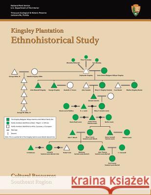 Kingsley Plantation Ethnohistorical Study U. S. Department Nationa Antoinette T. Jackson Allan F. Burns 9781484942697 Createspace