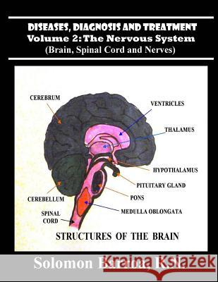 Diseases, Diagnosis and Treatment Solomon Barro 9781484994474 Createspace