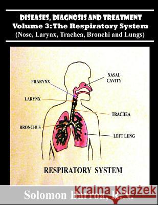 Diseases, Diagnosis and Treatment Solomon Barro 9781484994597 Createspace