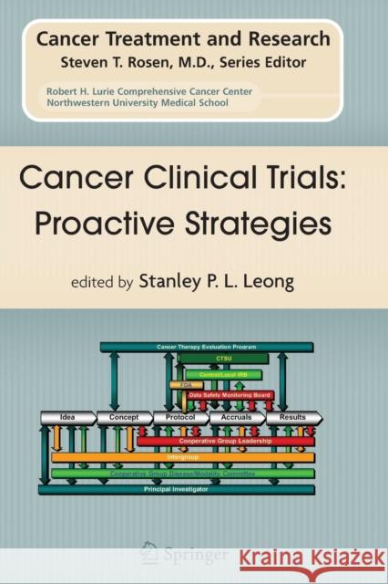 Cancer Clinical Trials: Proactive Strategies Stanley P. L. Leong 9781489978905