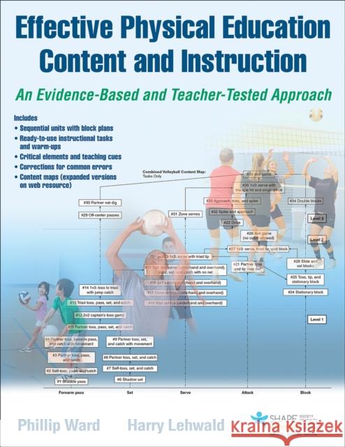 Effective Physical Education Content and Instruction: An Evidence-Based and Teacher-Tested Approach Shape America                            Phillip Ward 9781492543541