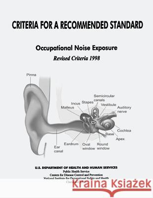 Occupational Noise Exposure: Criteria for a Recommended Standard Department of Health and Huma Centers for Disease Cont An National Institute Fo Safet 9781496001597 Createspace