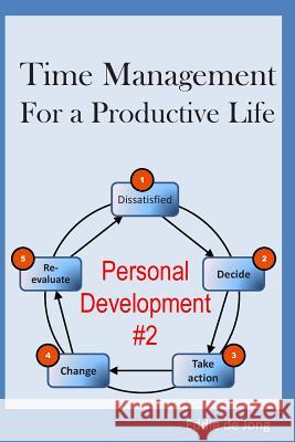 Time Management for a productive life De Jong, Eddie 9781496065391 Createspace