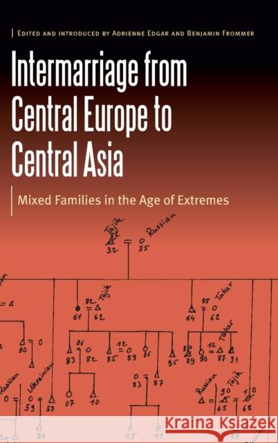 Intermarriage from Central Europe to Central Asia: Mixed Families in the Age of Extremes Adrienne Edgar Benjamin Frommer 9781496202116