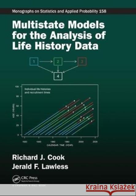 Multistate Models for the Analysis of Life History Data Richard J. Cook Jerald F. Lawless 9781498715607 CRC Press