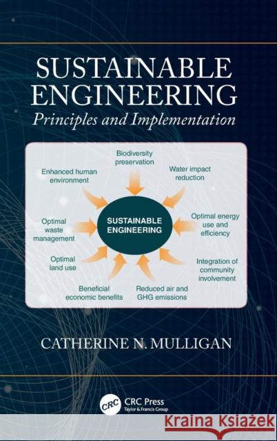 Sustainable Engineering: Principles and Implementation Catherine Mulligan 9781498774581 CRC Press