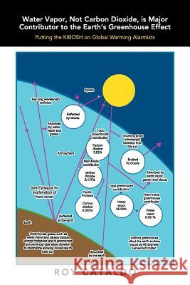 Water Vapor, Not Carbon Dioxide, Is Major Contributor to the Earth's Greenhouse Effect: Putting the Kibosh on Global Warming Alarmists Roy Cataldo 9781499063172