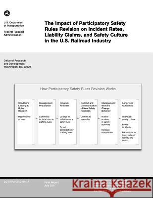 The Impact of Participatory Safety Rules Revision on Incident Rates, Liability Claims, and Safety Culture in the U.S. Railroad Industry U. S. Department of Transportation 9781499695809 Createspace