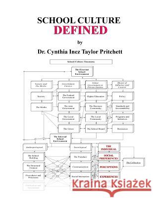 School Culture: Defined Dr Cynthia Inez Taylor Pritchett 9781500131791