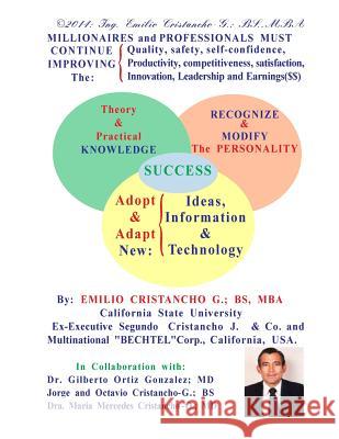MILLIONAIRES and PROFESSIONALS MUST CONTINUE IMPROVING The: Quality, safety, se Ortiz-Gonzales MD, Gilberto 9781500655600 Createspace