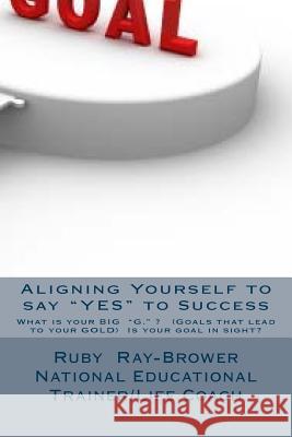 Aligning Yourself to say 