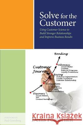 Solve for the Customer: Using Customer Science to Build Stronger Relationships and Improve Business Results Denis Pombriant 9781502387813 Createspace